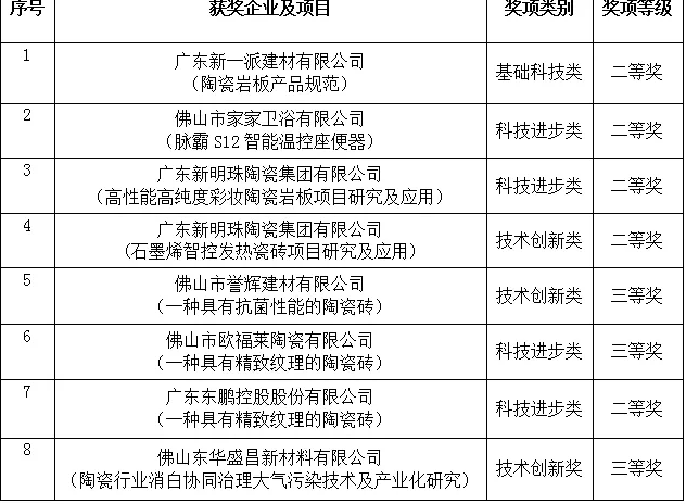 61cbcb65eb7cd.png 61cbcb65eb7cd.png