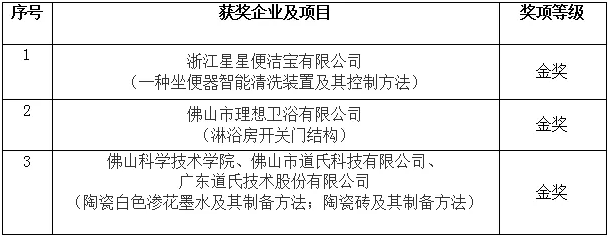 61cbcb70c6914.png 61cbcb70c6914.png