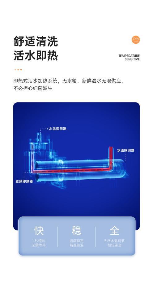 浪鲸卫浴：这个“神仙”智能马桶，真正的解放双手_4