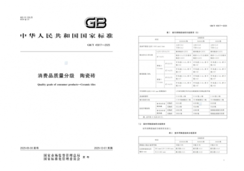 喜报强辉精工瓷砖通过新国标最高等级5A级检验